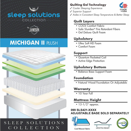 Solstice Autograph Series Michigan II Mattress - Plush