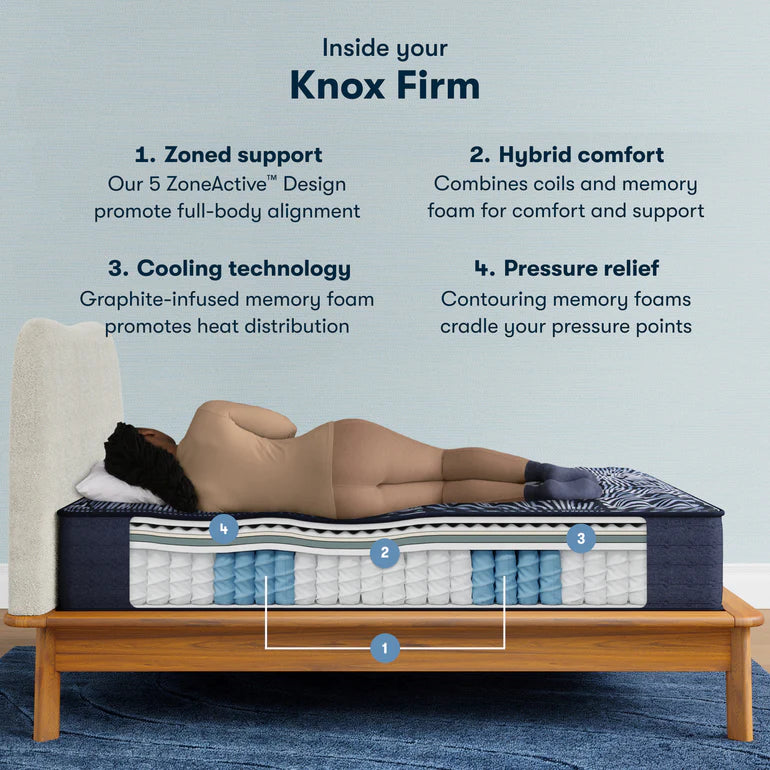 Perfect Sleeper X Knox Mattress - Firm
