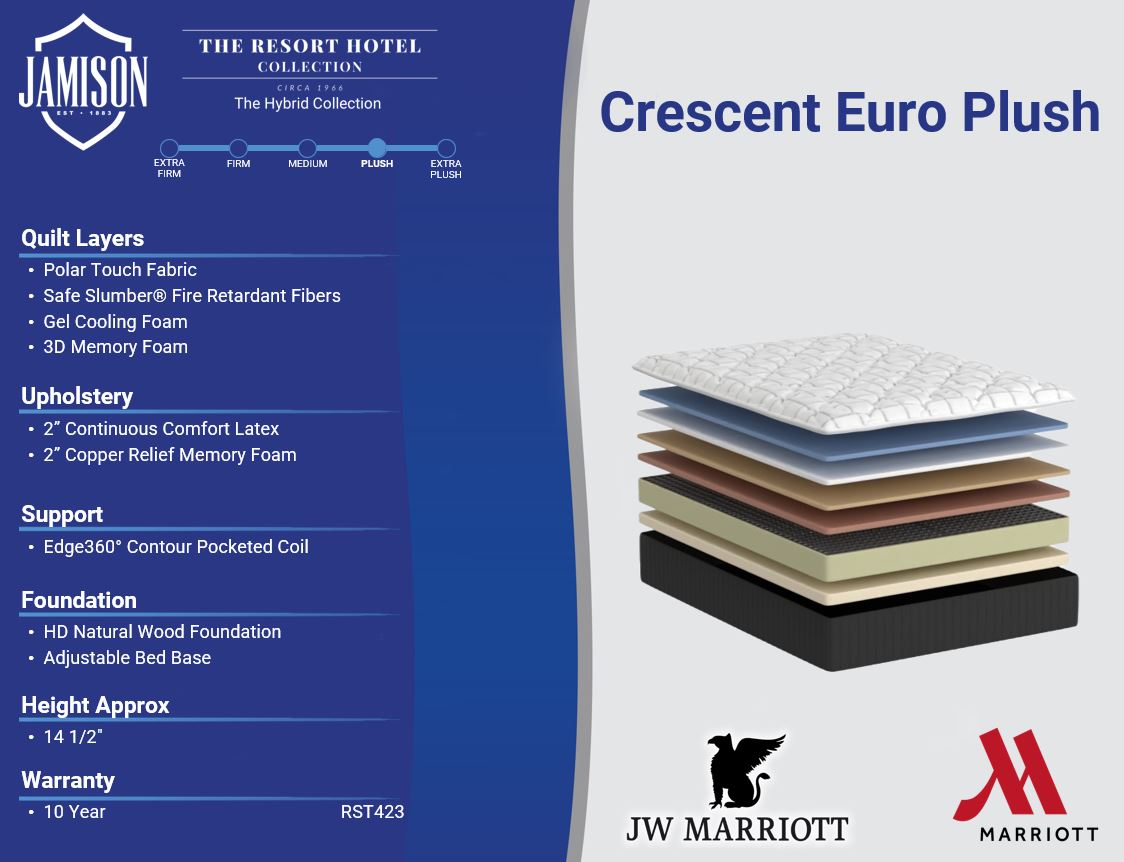 Solstice Resort Hotel Hybrid Series Crescent Mattress - Euro