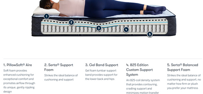 Perfect Sleeper Cobalt Calm Innerspring Mattress - Extra Firm