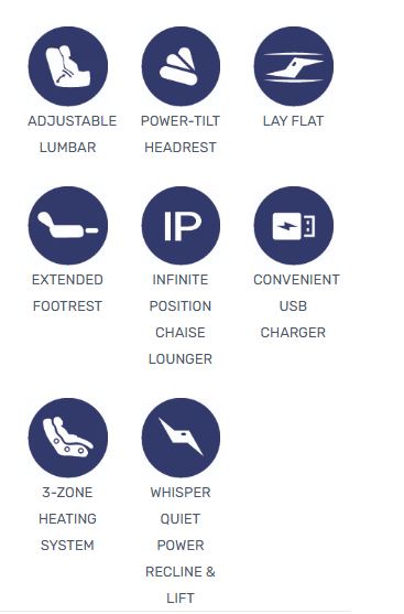 Infi Elite Lift Navy Recliner
