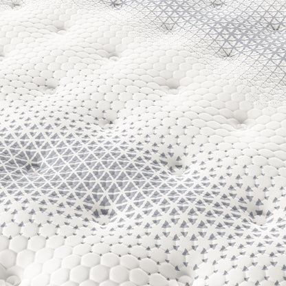 iComfortPro Ambrose Mattress - Plush