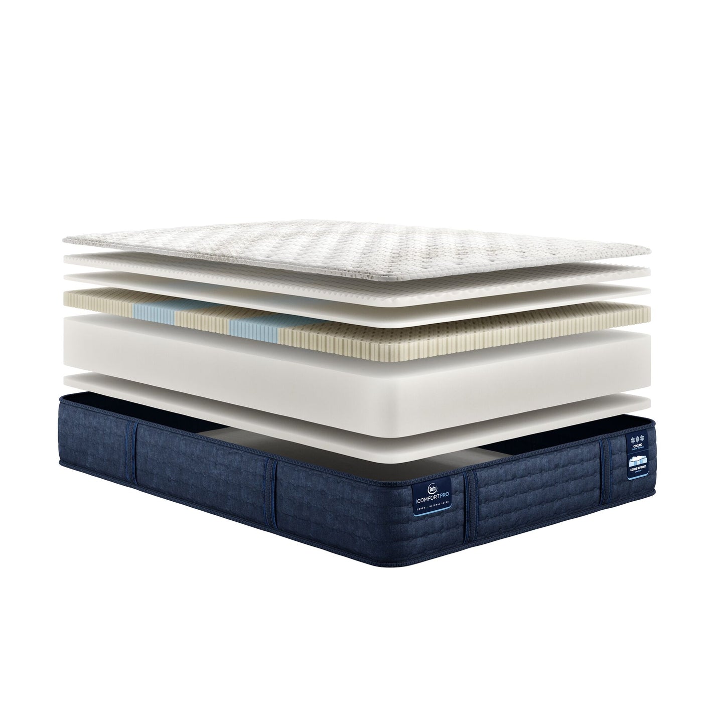iComfortPro Granby Mattress - Extra Firm