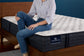 iComfortPro Granby Mattress - Extra Firm