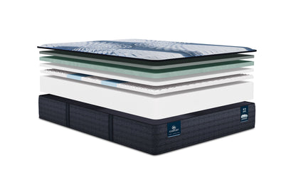 iComfort Aveda Mattress - Medium