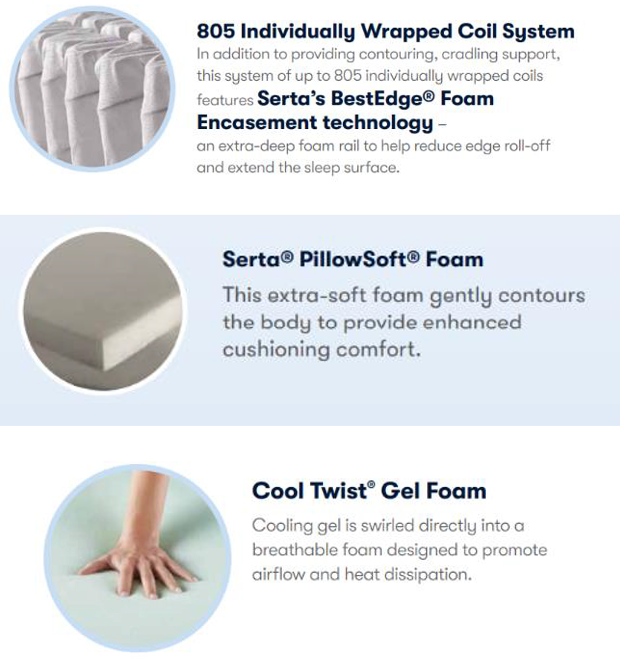 Serta Luxe Chandy Bay Mattress - Firm
