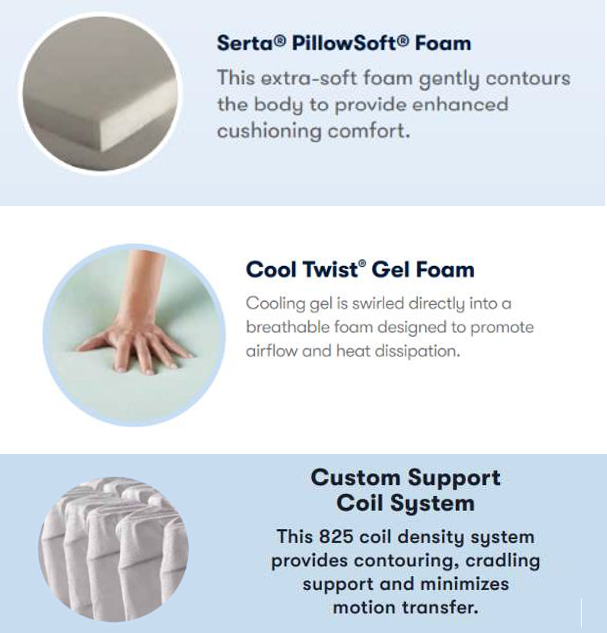 Serta Luxe Enchanting Sky Mattress - Plush