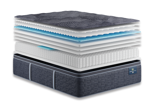 Fountains Medium Pillow Top Mattress