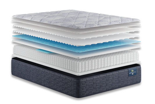 Delmar Blvd Medium Mattress