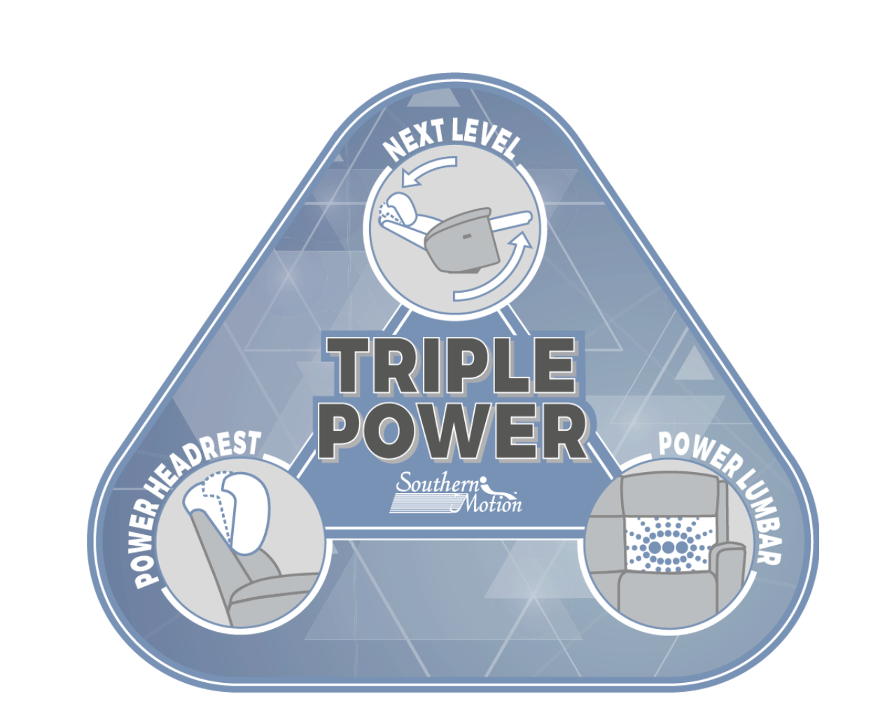 Point Break Power Reclining Sofa, Loveseat or Recliner