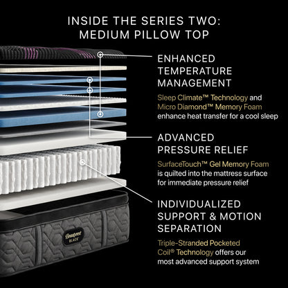 Beautyrest Black Series 2 Medium Pillowtop Mattress