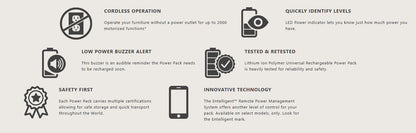 Enouvation E5 Power Pack