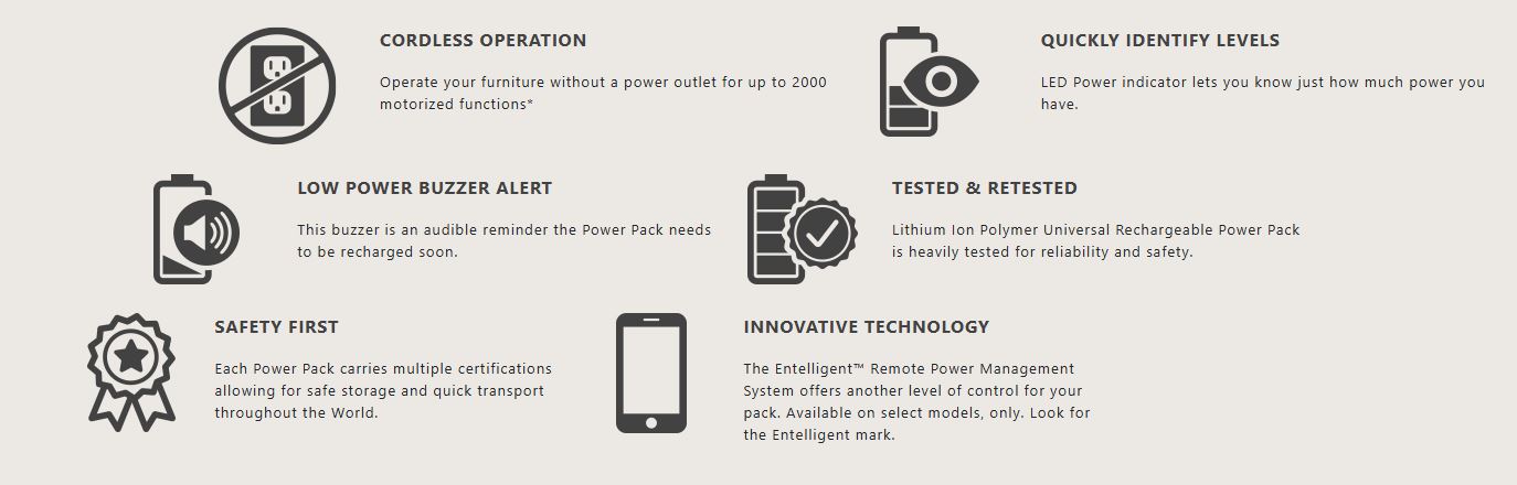 Enouvation E5 Power Pack