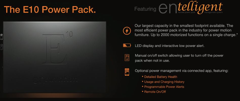 Enouvation E5 Power Pack